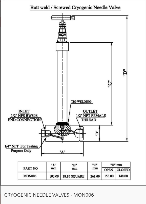 Product Details